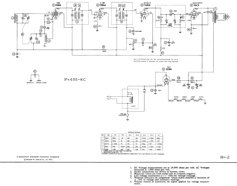 5A33 Ch= 5A3; Admiral brand (ID = 481300) Radio