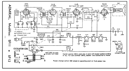 5F11 Ch= 5F1; Admiral brand (ID = 60167) Radio