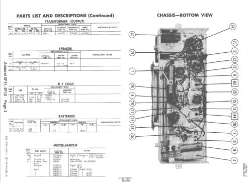 5F11 Ch= 5F1; Admiral brand (ID = 1505103) Radio