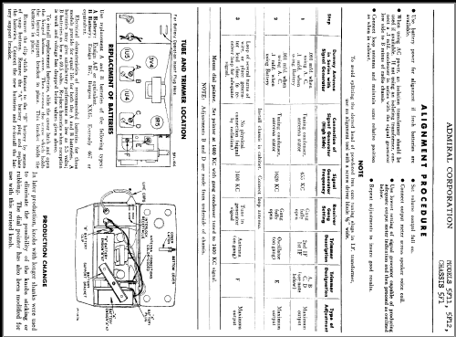 5F12 Ch= 5F1; Admiral brand (ID = 321911) Radio