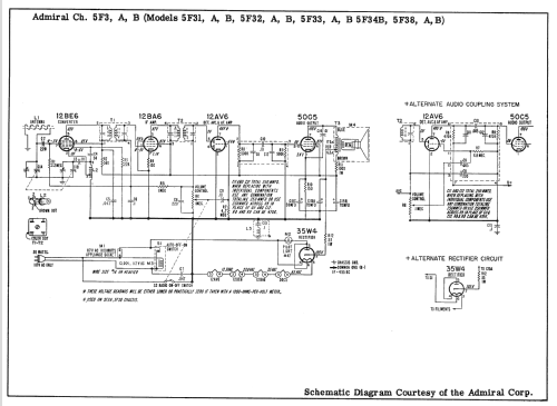 5F31B Ch= 5F3B; Admiral brand (ID = 2472076) Radio