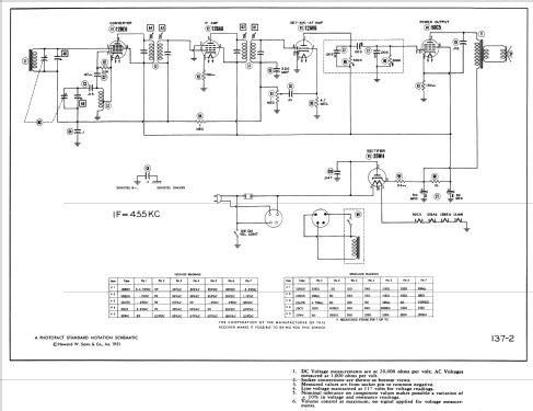 5G21/15 Ch= 5G2; Admiral brand (ID = 1916471) Radio