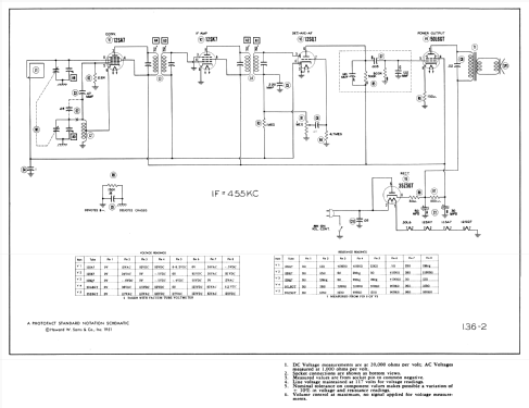 5J21 Ch= 5J2; Admiral brand (ID = 351850) Radio