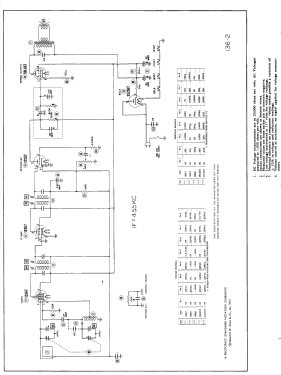 5J23 Ch= 5J2; Admiral brand (ID = 2932526) Radio