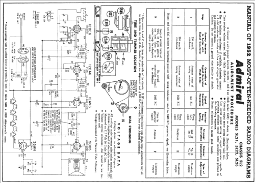 5L21 Ch= 5L2; Admiral brand (ID = 137092) Radio