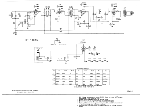 5L21 Ch= 5L2; Admiral brand (ID = 351431) Radio