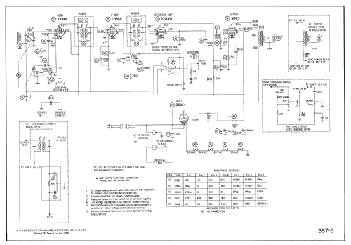 5RP41 Ch= 5RP4; Admiral brand (ID = 2527410) Radio