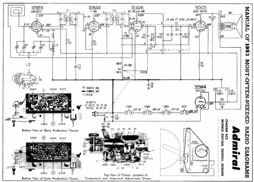 5S22AN Ch= 5C3; Admiral brand (ID = 160038) Radio