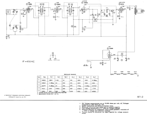 5S22AN Ch= 5C3; Admiral brand (ID = 483042) Radio