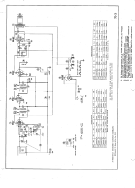 5X11 Ch= 5X1; Admiral brand (ID = 2803163) Radio