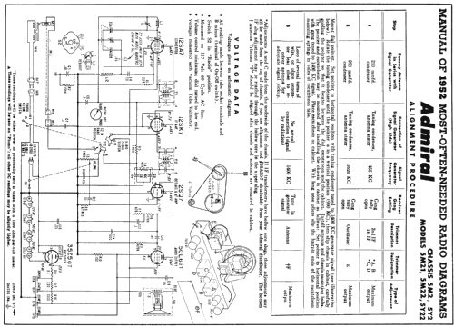 5Y22 Ch= 5Y2; Admiral brand (ID = 137083) Radio