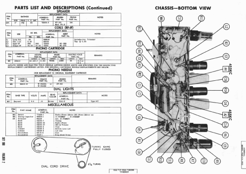 5Y22A Ch= 5Y2; Admiral brand (ID = 981882) Radio