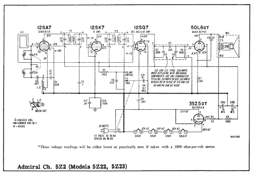 5Z23 Ch= 5Z2; Admiral brand (ID = 2472073) Radio