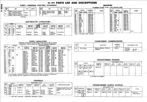622 Ch= 5T4; Admiral brand (ID = 647229) Reg-Riprod