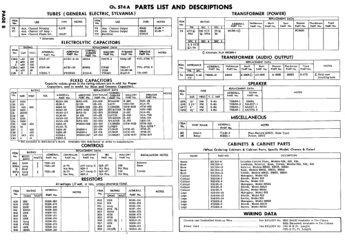 623 Ch= 5T4; Admiral brand (ID = 647235) R-Player