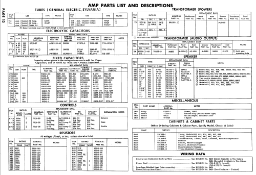 662 Ch= 12B1 + 5T4A; Admiral brand (ID = 648375) Radio