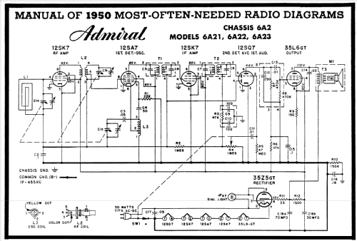 6A21 Ch= 6A2; Admiral brand (ID = 104896) Radio