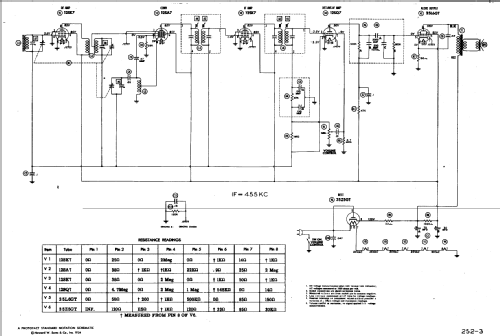 6C22 Ch= 6C2; Admiral brand (ID = 303139) Radio