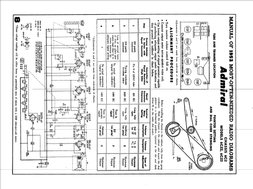 6C22A Ch= 6C2A; Admiral brand (ID = 62164) Radio