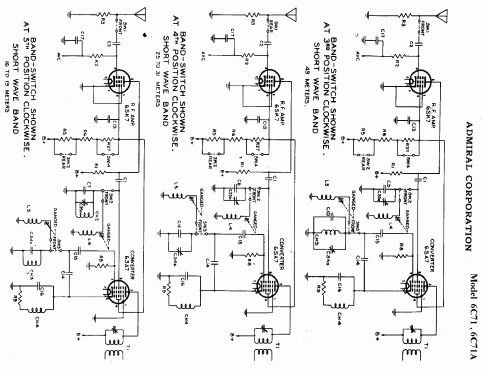 6C 71 Ch= 10A1; Admiral brand (ID = 310025) Radio