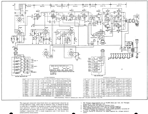 6C 71 Ch= 10A1; Admiral brand (ID = 513833) Radio