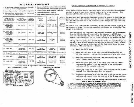 6E1N ; Admiral brand (ID = 308393) Radio