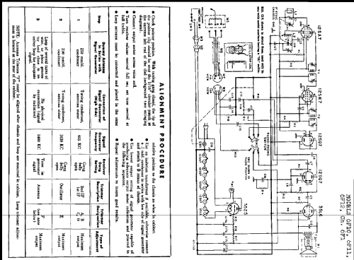 6F10 Ch= 6F1; Admiral brand (ID = 220681) Radio