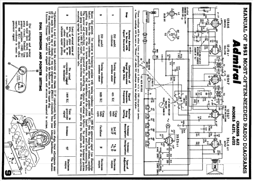 6J21 Ch= 6J2; Admiral brand (ID = 118568) Radio