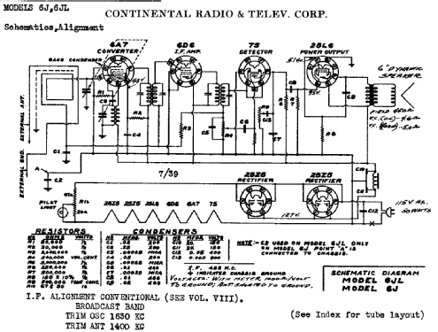 6JL ; Admiral brand (ID = 461640) Radio