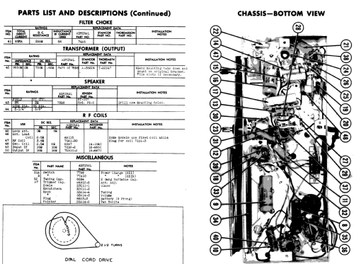 6P32 Ch= 6E1; Admiral brand (ID = 507427) Radio