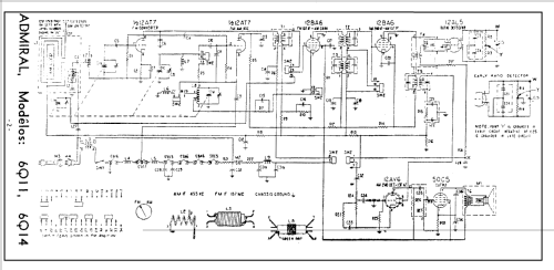 6Q11 Ch= 6Q1; Admiral brand (ID = 60170) Radio