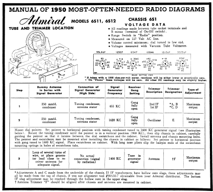 6S11 Ch= 6S1; Admiral brand (ID = 104907) Radio