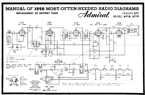 6Y18 Ch= 6Y1; Admiral brand (ID = 104912) Radio