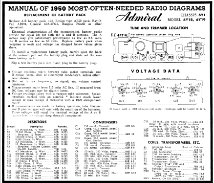 6Y18 Ch= 6Y1; Admiral brand (ID = 104913) Radio