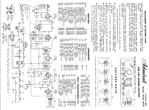 6Y18 Ch= 6Y1; Admiral brand (ID = 83920) Radio