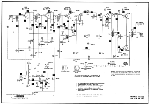 All Transistor Long Range Super-7 703 ; Admiral brand (ID = 543954) Radio