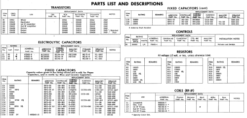 All Transistor Long Range Super-7 703 ; Admiral brand (ID = 543960) Radio