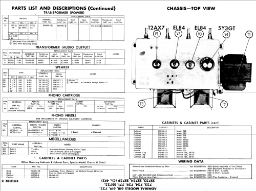 722 Ch= 4F3; Admiral brand (ID = 564821) Enrég.-R