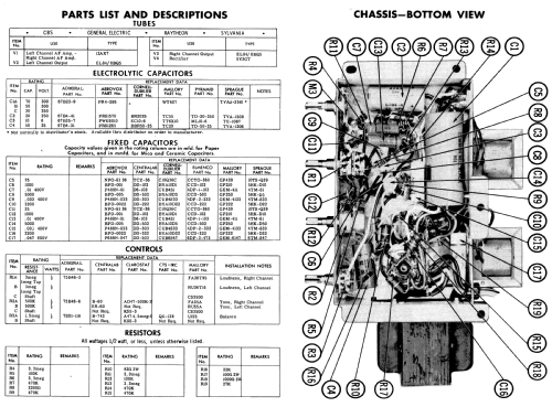 723 Ch= 4F3; Admiral brand (ID = 564824) Reg-Riprod