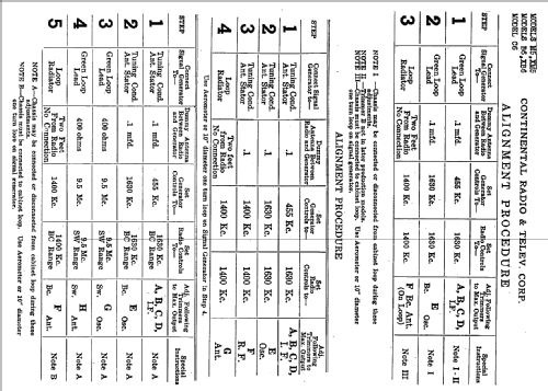 79-P6 Ch= P6; Admiral brand (ID = 470598) Radio