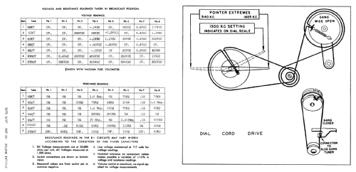 7C63 Ch= 7C1; Admiral brand (ID = 357544) Radio
