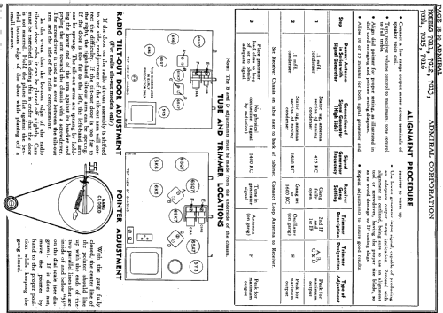 7G11 Ch= 7G1; Admiral brand (ID = 192967) Radio