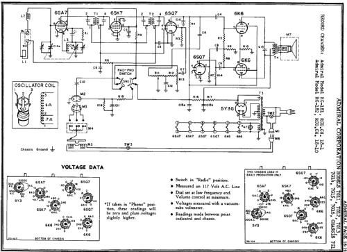 7G12 Ch= 7G1; Admiral brand (ID = 192975) Radio