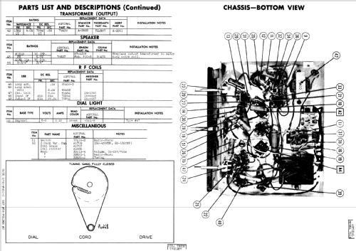 7G15 Ch= 7G1; Admiral brand (ID = 356190) Radio