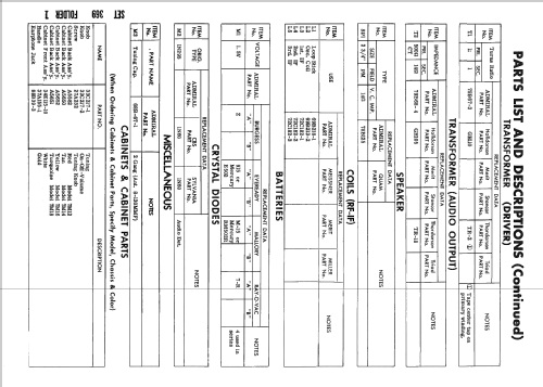 7M14 Ch= 7M1; Admiral brand (ID = 2428286) Radio