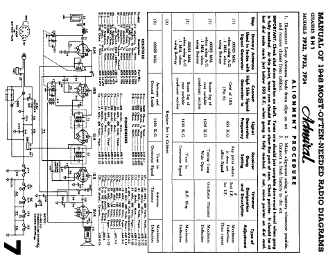 7P35 Ch = 5H1; Admiral brand (ID = 315924) Radio