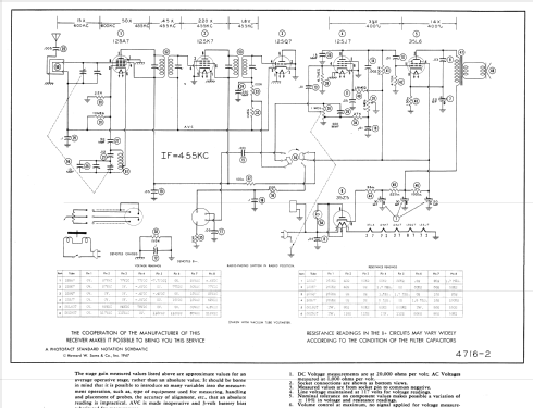 7RT42 Ch= 6L1; Admiral brand (ID = 899338) Radio