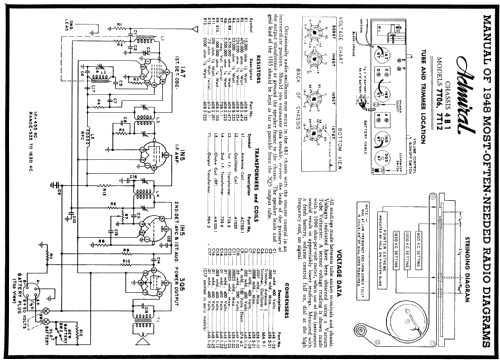 7T12 CH= 4B1; Admiral brand (ID = 85790) Radio