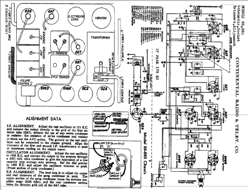 880 ; Admiral brand (ID = 465315) Car Radio