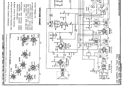 8C12 Ch = 8C1; Admiral brand (ID = 60178) Radio